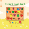 Wooden Montessori Number Board 1-20 - Counting Blocks with Arithmetic Operations